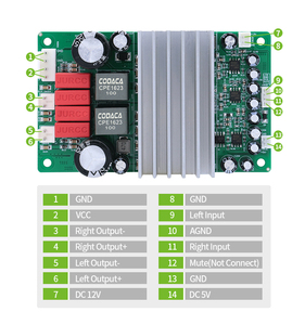 High Quality DC 36V Digital Audio Player <strong>Amplifier</strong> Module With 100W*<strong>2</strong> CH TPA3251 TPM102A - Product Image 3