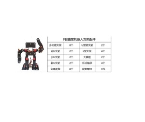 <strong>8</strong>-degree-of-freedom Bipedal Humanoid <strong>Robot</strong> Walking Bipedal <strong>Robot</strong> Complete Set of Servo Bracket <strong>Robot</strong> Accessories - Product Image 1