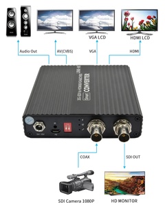Convertidor SDI a HDMI/VGA/AV con salida de bucle IR SDI y interruptor de modo compatible con convertidor 720p 1080p SDI BNC a CVBS
