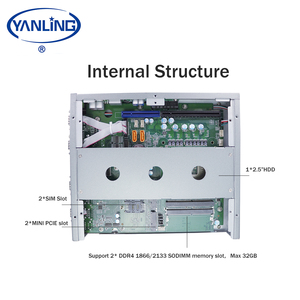 Yanling Automation Industrial PC Intel i5 6500T Quad Core 2 LAN Port Fanless Barebone System Computadora Tipo integrado - Product Image 4
