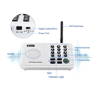 <strong>Intercoms</strong> Wireless <strong>for</strong> <strong>Home</strong> 1 Mile Range 22 Channel 100 Digital Code Display Screen Hotel <strong>Intercom</strong> <strong>System</strong> House Business Office - Product Image 6
