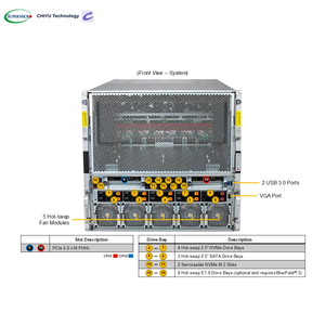 Supermicro -A126GS-TNBR máy chủ ai 8x cho hgx B200 kép AMD epyc 9005 CPUs 24 DIMM 6TB DDR5 8 PCIe 5.0 khe cắm 10U trong kho - Product Image 4