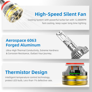 Naoevo xe đèn pha Bóng đèn 200W Saga 24000lm công suất cao H11 LED đèn pha đèn H1 9005 9006 bóng đèn độ sáng cao trắng LED H7 - Product Image 5