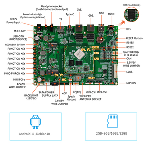 Scheda RK3568 Android 11.0 Debian10 con braccio Linux scheda di sviluppo del nucleo per scheda madre SOM per Rockchip RK3568 Core Board - Product Image 5