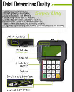 Low Price Richauto A11E A11C <strong>DSP</strong> Controller <strong>Dsp</strong> A11 Hand A11s <strong>Dsp</strong> Controller <strong>Handle</strong> for <strong>Cnc</strong> <strong>Router</strong> 3 Axis Engraving Machine - Product Image 6