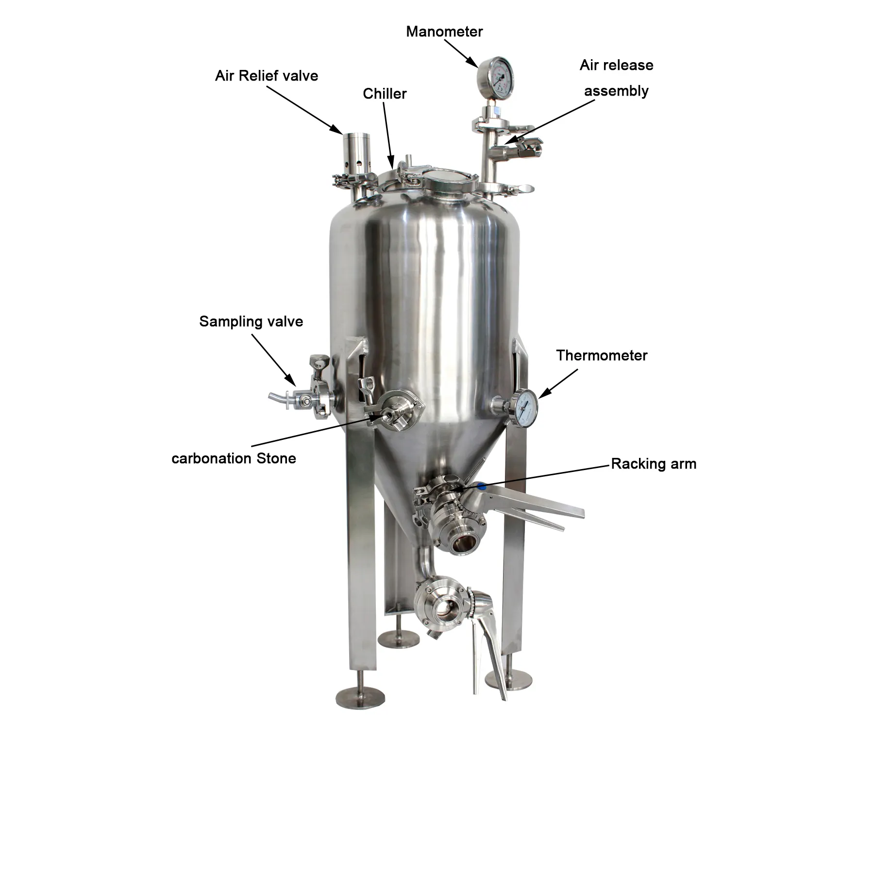 स्टेनलेस स्टील 304 शंक्वाकार Fermentor 20L - 80L टैंक घर के लिए खाना पकाने का तार के साथ पक किण्वक