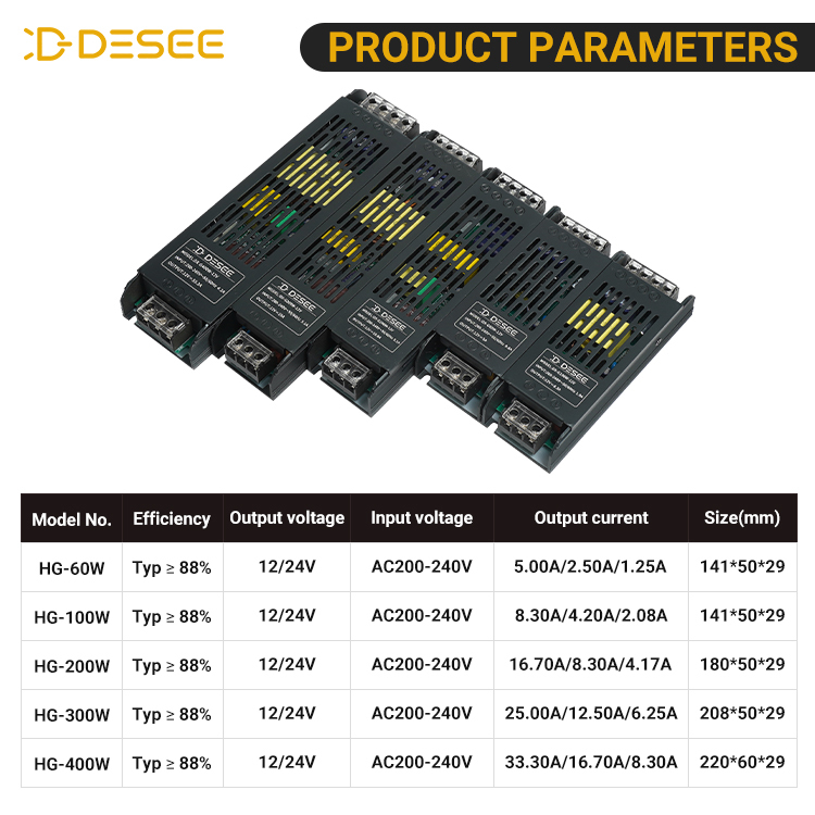 12V/24V