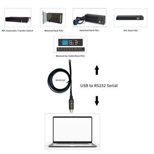 PI2303GTチップを備えたUSB-RJ126P4C RS232シリアルケーブル - Product Image 4