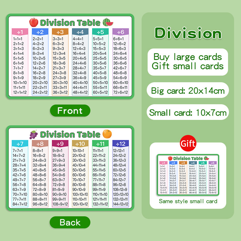 Table de division - Achetez en gros, obtenez une carte de réduction.