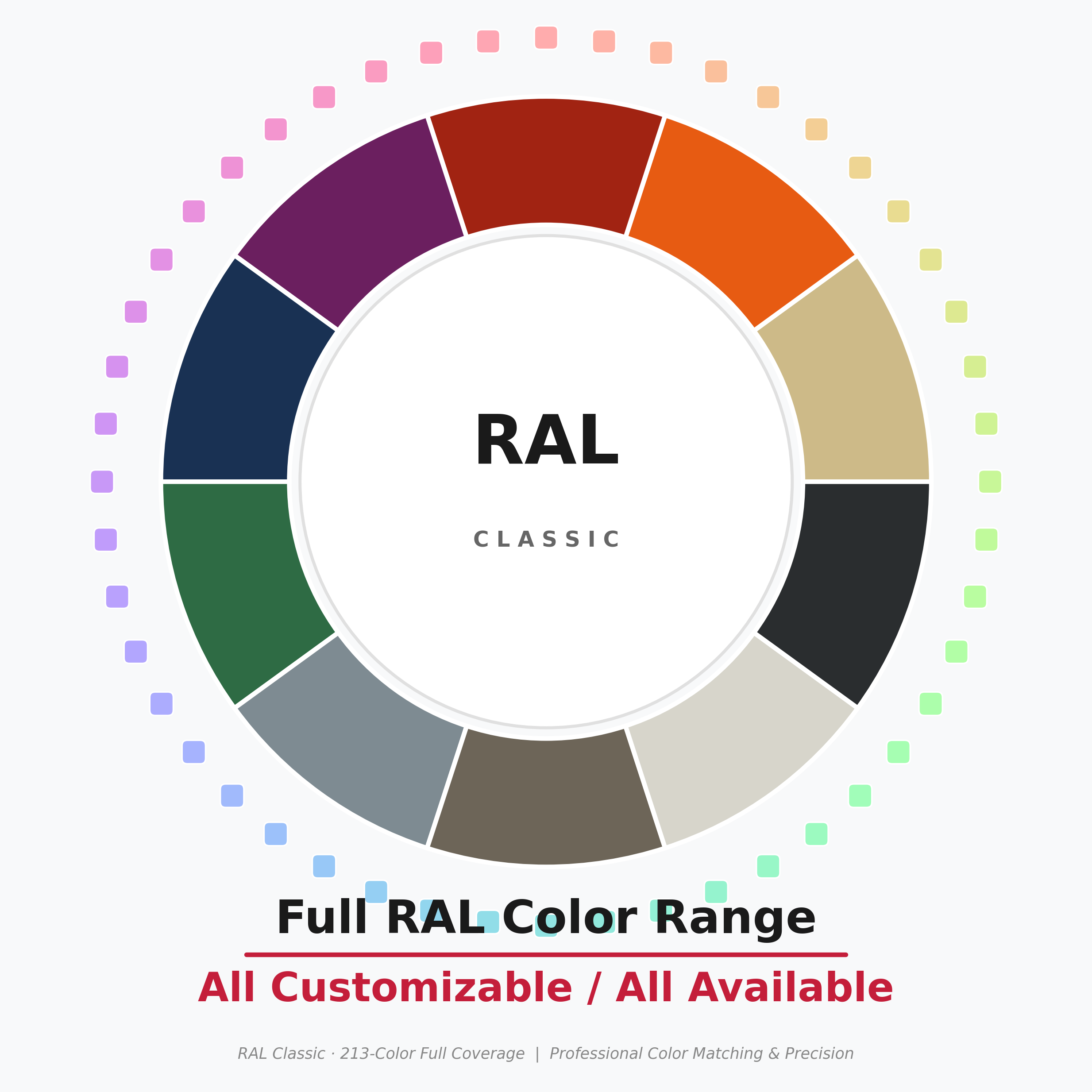 Toutes les couleurs RAL sélectionnables
