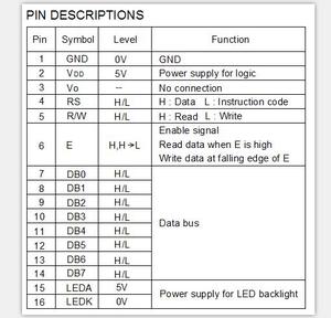 1602 Lcd Rohs módulo pantalla Lcd 16 Pin 8bit paralelo 5,0 v Módulo de pantalla Lcd pantalla azul con luz de fondo Lcd1602 16x2 puntos - Product Image 4
