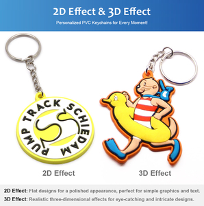 促销商务礼品定制标志钥匙链2D 3D聚氯乙烯钥匙链个性化钥匙链软橡胶定制钥匙链 - Product Image 6