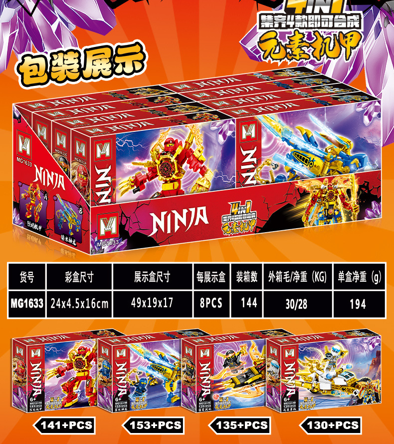 Mg1633-4 small box
