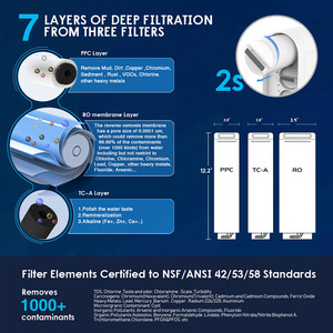 Sistema di osmosi inversa ad alta portata diretta 800GPD design compatto con filtro alcalino, rubinetto TDS