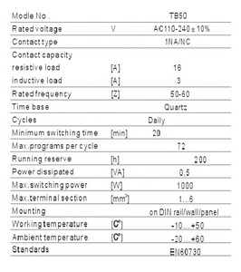 GEYA T50 <strong>AH711</strong> Mechanical <strong>Timer</strong> 220V Programmable Manual <strong>Timer</strong> Switch Good Quality - Product Image 4