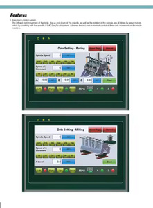 BM160 verticale fresatura alesatrice con nucleo di CNC motore componente cilindro alesatura funzione di fresatura B160 fresatura funzione - Product Image 5
