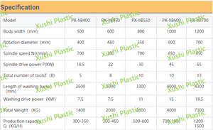 เครื่องรีไซเคิลสำหรับ PP PE HDPE LDPE เครื่องบดล้างทำความสะอาดอุปกรณ์รีไซเคิล - Product Image 6