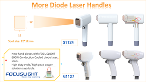 FL Mô-đun Laser <span class=keywords><strong>Diode</strong></span> Thanh Ngăn Laser FLXXXXXXX 808nm 790nm 755nm 1064nm Để Tẩy Lông 300W 500W 600W 800W 1200W 1800W W - Product Image 2