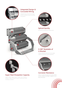 Sân vận động/lĩnh vực thể thao dẫn kim loại <span class=keywords><strong>Halide</strong></span> thay thế 250W 500W 750W 1000W bán buôn dẫn lũ ánh sáng tiết kiệm năng lượng thiết kế mô-đun - Product Image 5