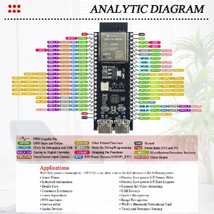 Esp32-s3-devkitc-1 Entwicklungs platine Bt 2.4g Wifi-Modul für Arduino 8mb Psram 16mb Flash N16r8 44pin Cp2102 Typ-c Esp32 S3