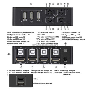 多機能4K @ 60Hz HD-MI KVMスイッチボックス4ポートUSBKVMスイッチ4 in 1 OutラップトップPCシェアモニタープリンターキーボードマウス - Product Image 6