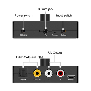 192KHz Toslink fibra óptica Audio Digital coaxial a analógico estéreo RCA Audio 3,5mm Jack auriculares convertidor DAC decodificador AMP