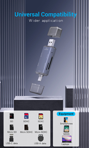 6合1 USB 3.0适配器，带外部安装TF SD OTG读卡器和USB C 2.0数据写入器 - Product Image 3