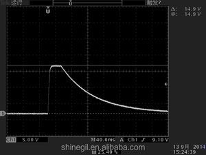 EMI EMCテストサンドISO7637-2パルス1、2a、2b、4、3、5用の自動車用EMCテストシステム - Product Image 5