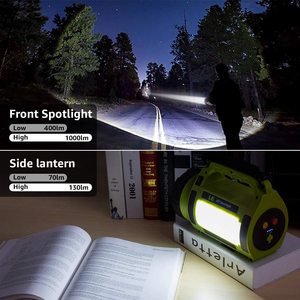 Hot Sale 10,000 Lumens USB Charging Belt <strong>Input</strong> <strong>and</strong> <strong>Output</strong> Luminous Portable Searchlight Waterproof Camping Work Flashlight - Product Image 6