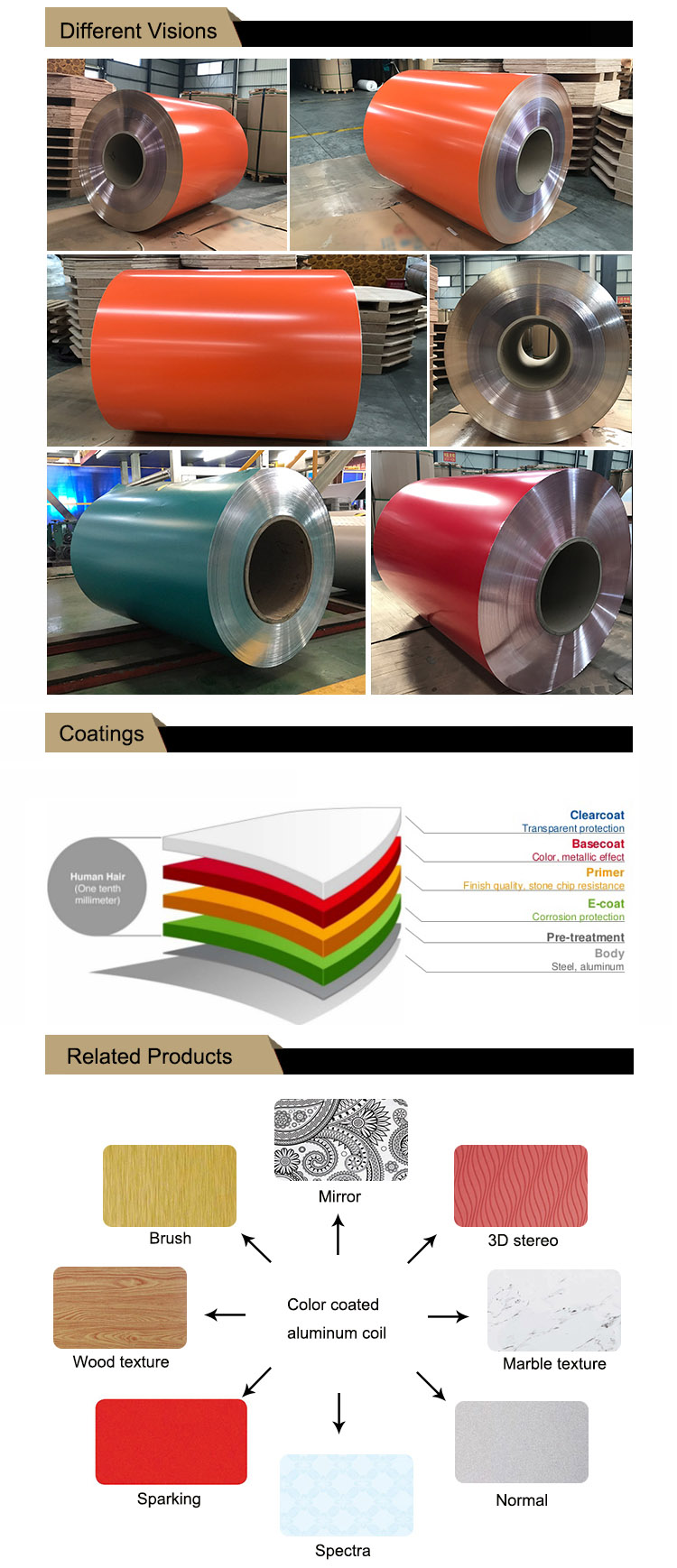 1xxx series wall cladding color coated aluminum coil