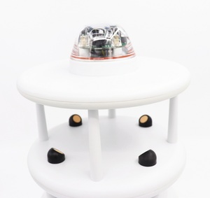 Ce OEM 6 trong 1 nhỏ gọn siêu âm tốc độ gió và hướng nhiệt độ độ ẩm quang lượng mưa tích hợp Trạm thời tiết RS485 - Product Image 5