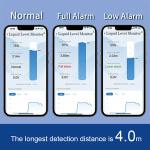 ME201 Intelligent Remote <strong>Tank</strong> <strong>Level</strong> Gauge Detection Tuya WIFI Smart Home <strong>Tank</strong> <strong>Level</strong> Monitor Water <strong>Level</strong> Controller - Product Image 3