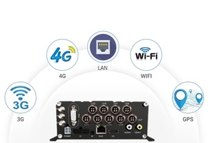 8CH通用串行总线数字录像机4G WIFI全球定位系统1080P移动sd卡8通道视频输入卡车巴士物流货车 - Product Image 6