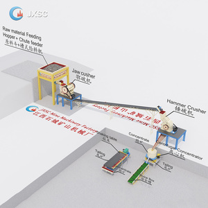 โรงงานแปรรูปทองคำแบบหินแข็ง 5 ตัน/ชม. ปราศจากสารปรอท โรงงานแยกทองคำ หินควอตซ์ทองคำ - Product Image 1