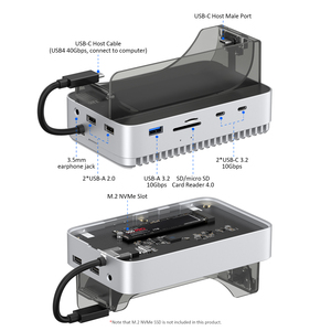 Colorii MC61 USB4 SSD Enclosure for Mac Mini Docking with <strong>USB</strong> C 10Gbps <strong>USB</strong> a 10Gbps - Product Image 3