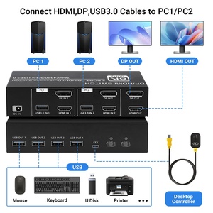 SY 2 In 2 Out 7680*4320/60Hz Puerto de pantalla Interruptor HDMI de doble pantalla Múltiples entradas y salidas Interruptor HDMI 8K