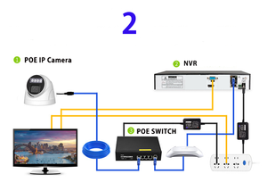 室内3MP IP摄像机人体检测2.8毫米镜头Sony307 CMOS全高清彩色夜视天花板壁挂式POE圆顶摄像机 - Product Image 6