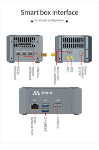 Nvidia Jetson Orin Nano Super AI Kits 67TOPS 8GB Ubuntu System AI Edge Gateway High Computing Power para Drone - Product Image 4