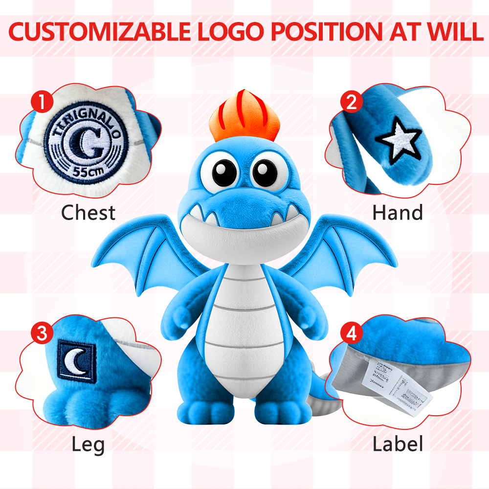 Flexible Customization