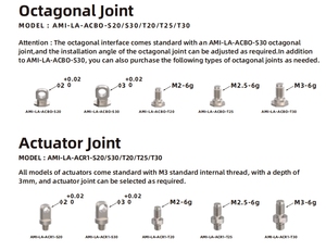 Junta Inspire Robots para Micro Actuadores Lineales Servo - Product Image 2