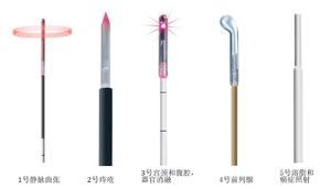 Y tế chuyên nghiệp kép bước sóng 980 1470nm Diode Laser trĩ phẫu thuật cắt trĩ phẫu thuật máy - Product Image 5