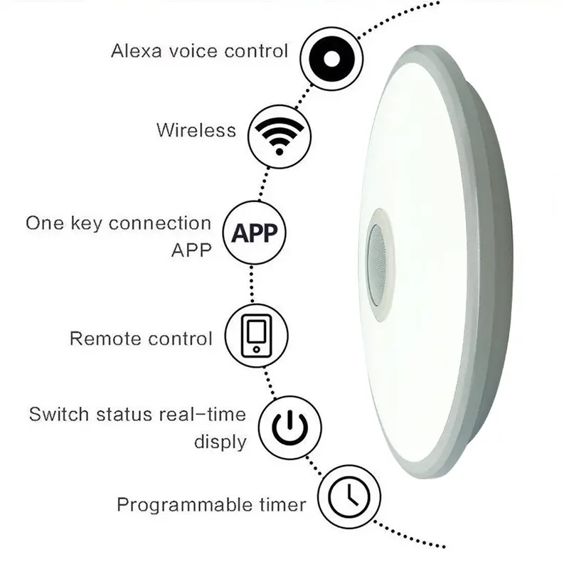 Wifi Voice App Google Control Music Rhythm Lights 16 Colors Stepless Dimming Bedroom Living Room modern led ceiling lamp