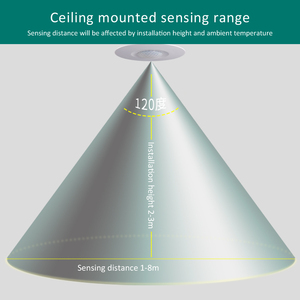 TOADA K616 Safe Smart Indoor <strong>Motion</strong> <strong>Sensor</strong> in the <strong>Motion</strong> <strong>Sensors</strong> &amp; Detectors <strong>Motion</strong> <strong>Sensor</strong> - Product Image 4