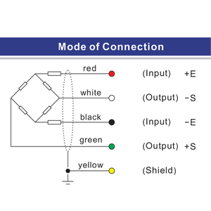 Qs-3x 10 Ton Digital Beam <strong>Load</strong> Sensor Cell Cheap Force Sensors &amp; <strong>Load</strong> Cells Used in Cars