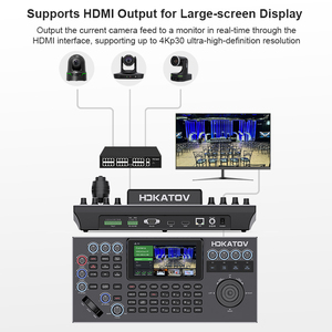 Neueste KC50 4D Joystick <span class=keywords><strong>Controller</strong></span> IP-Steuerung USB RJ45 Versorgung NDI für 4K Ptz Kamera Konferenz Konzert Kirche Streaming Events - Product Image 3