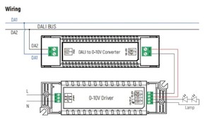 12-22.5V DC DALI a 0-10V convertitore di segnale si collega con PWM Touch Dim 0-10V driver dimmerabili per il controllo dell'illuminazione a LED - Product Image 5