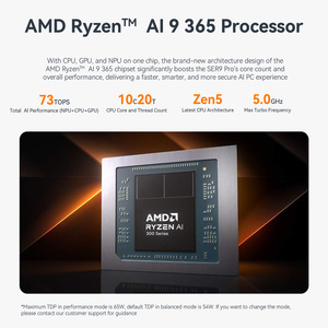 2025ใหม่ Ai มินิพีซี SER9Pro AMD R-yzen AI9 365อัลตร้าเงียบพีซีเล่นเกมและออกแบบสำนักงานคอมพิวเตอร์มินิโฮสต์ - Product Image 3