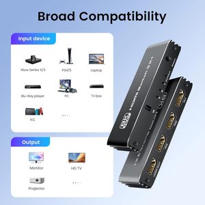 <strong>HDMI</strong> Selector <strong>Switch</strong> 3 Ports <strong>HDMI</strong> 2.1 <strong>Switch</strong> Box 4K120Hz <strong>HDMI</strong> Splitter 3 in 1 Out with Remote Auto Switching