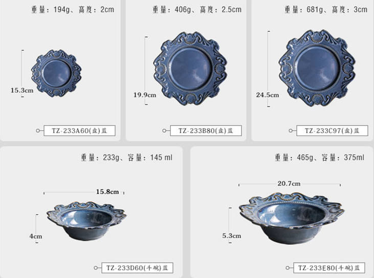6 pulgadas placa 15,3 cm