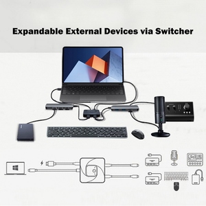 Usb-c双向切换器8K @ 60hz支持HDR 10gbps数据传输PD 100W充电2根usb-c电缆，包括KVM交换机，用于2 - Product Image 2